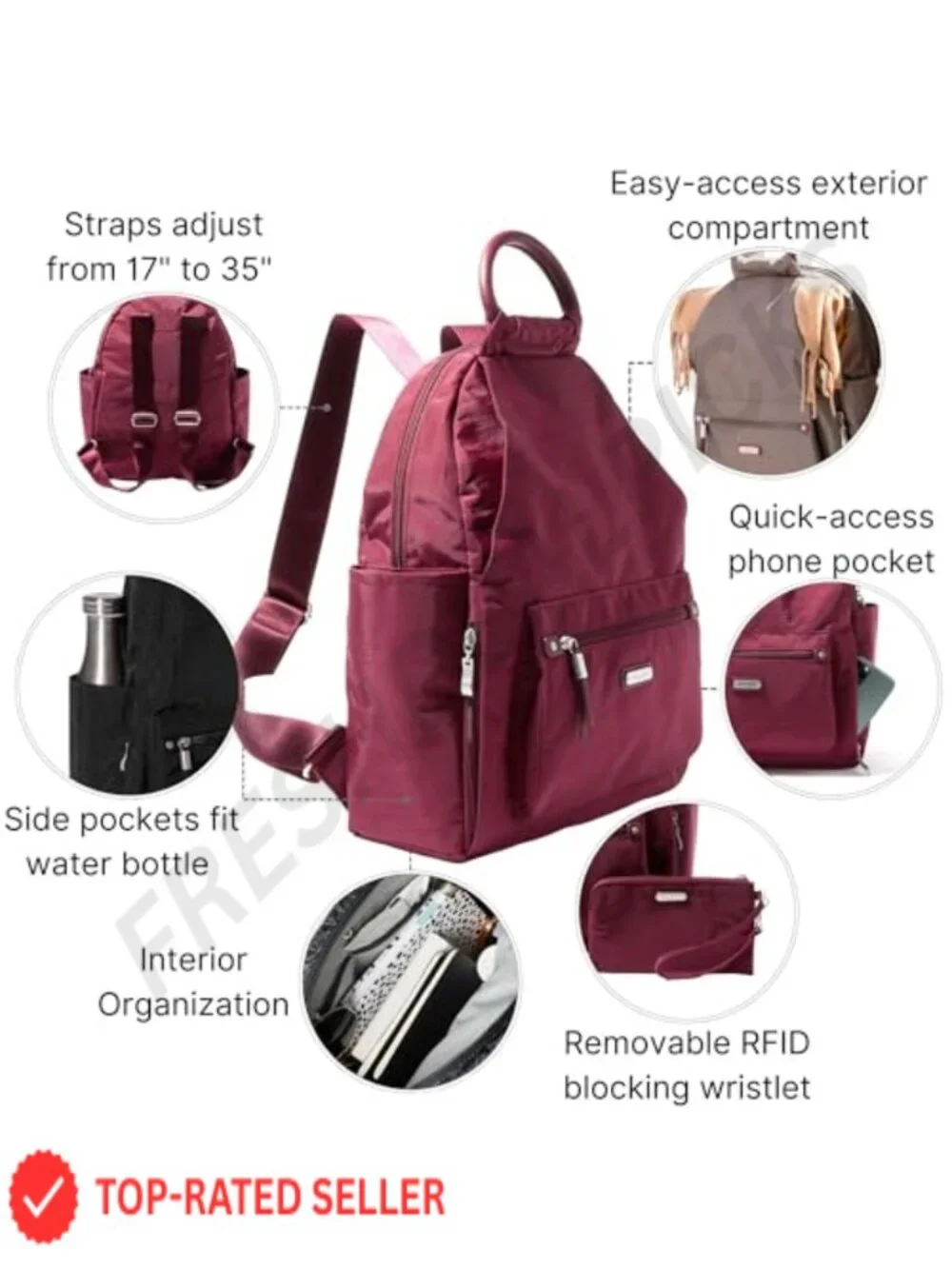 Baggallini All Day Backpack RFID Wristlet Nylon Lightweight Travel